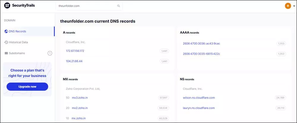 Present DNS records of theunfolder.com